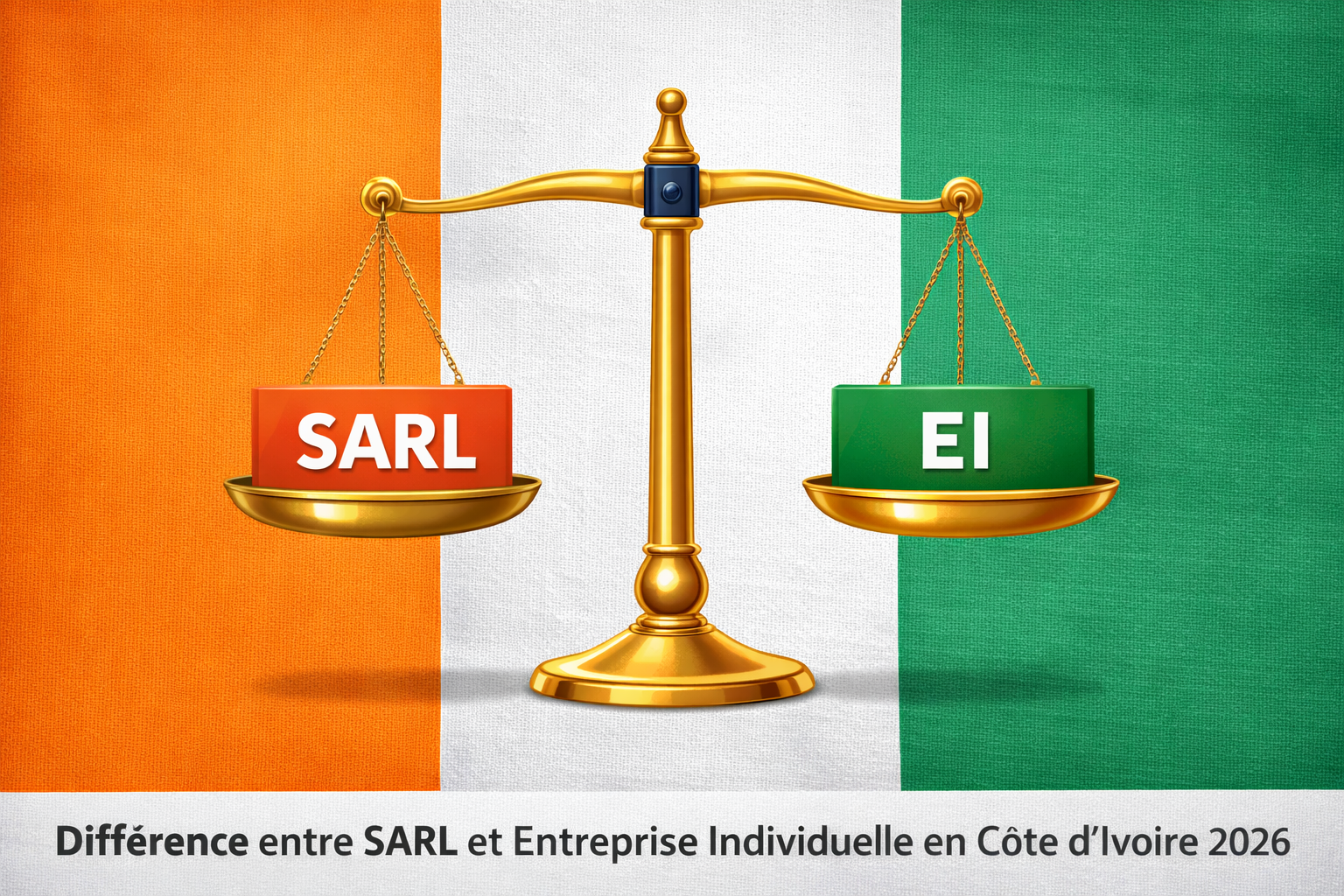 Différence entre SARL et Entreprise Individuelle en Côte d'Ivoire 2026 - Acacia Consulting & Formations